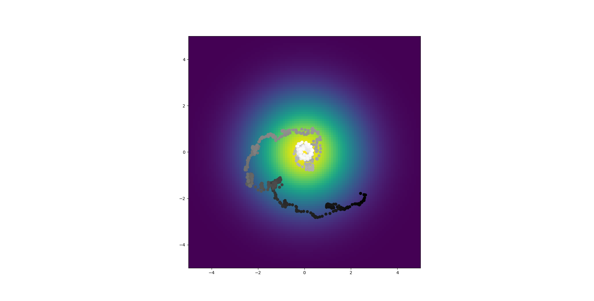 C. elegans chemotaxis is weird